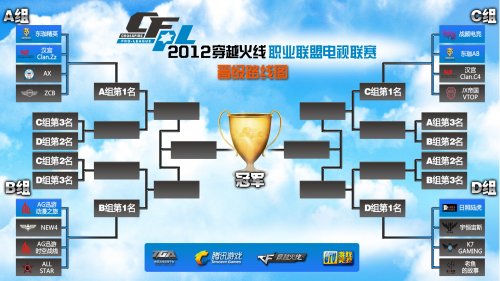 坚实后备力 坚实后备力