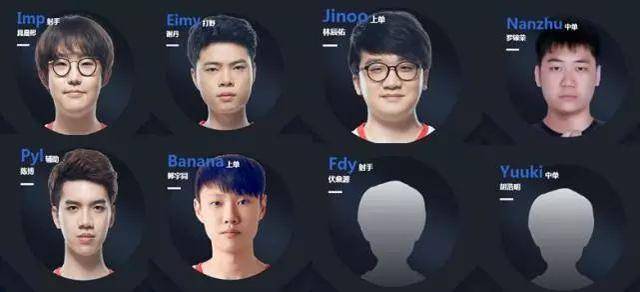 目前依然留 目前依然留