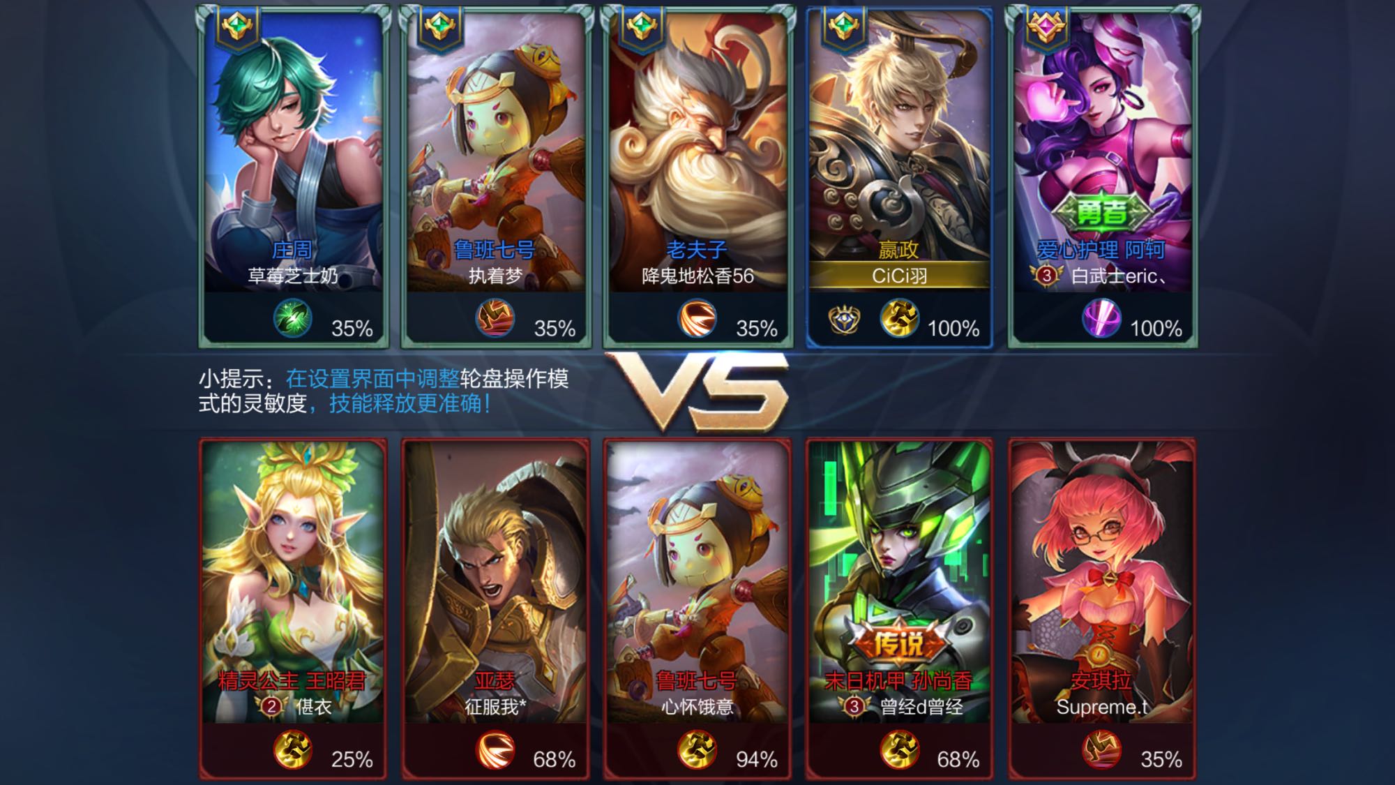 这是属于全